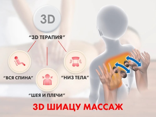 Массажное кресло FUJIMO QI Business Edition Шампань